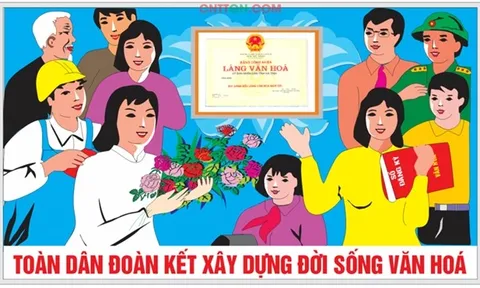 Phát huy tối đa nguồn lực xã hội hóa, sự tham gia của Nhân dân vào Phong trào “Toàn dân đoàn kết xây dựng đời sống văn hóa”