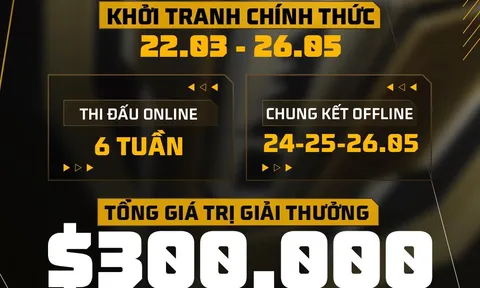 Việt Nam là chủ nhà Chung kết của Free Fire World Series SEA 2024