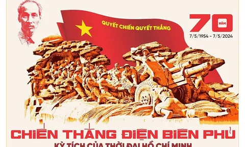 Tuyên truyền tầm vóc vĩ đại và ý nghĩa lớn lao của Chiến thắng Điện Biên Phủ qua tranh cổ động 