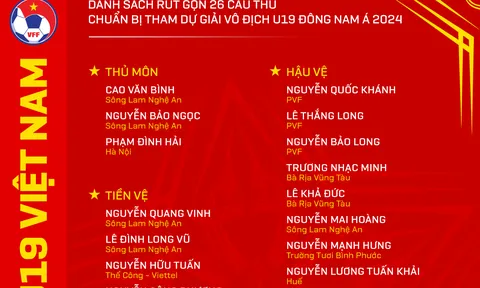 Huấn luyện viên Hứa Hiền Vinh rút gọn danh sách đội tuyển U19 Việt Nam xuống còn 26 cầu thủ