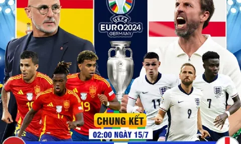Nico Williams được ví như phiên bản của Cristiano Ronaldo thời trẻ