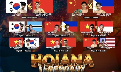 Sắp diễn ra 2 trận Boxing tranh đai vô địch WBO và IBF