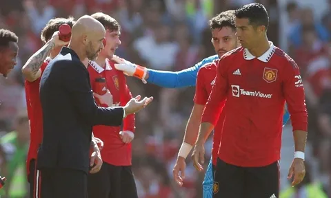 Cristiano Ronaldo được tiến cử làm huấn luyện viên của Man United