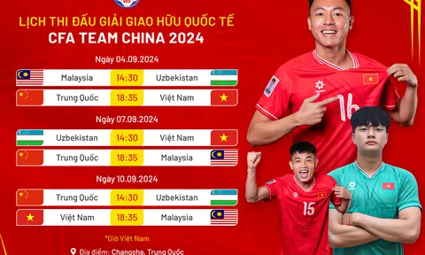 Đội tuyển U22 Việt Nam sẵn sàng “thử lửa” tại giải CFA Team China 2024