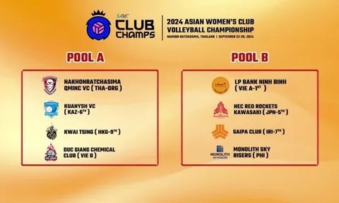 Giải vô địch Bóng chuyền các câu lạc bộ nữ châu Á 2024: Hóa chất Đức Giang Lào Cai vào bảng "tử thần"