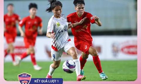Lượt trận thứ nhất giải Bóng đá nữ U19 vô địch quốc gia - Cúp Acecook 2024: Các màn so tài kịch tính