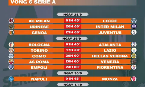 Lịch thi đấu vòng 6 Serie A 2024-2025