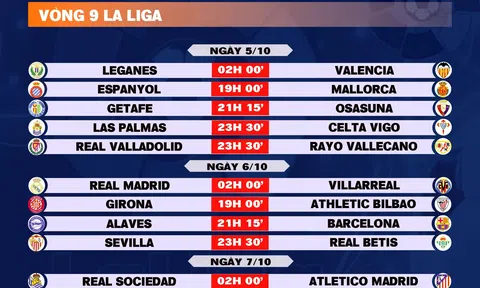 Lịch thi đấu vòng 9 La Liga 2024-2025