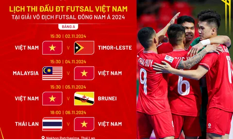 Huấn luyện viên Diego Raul Giustozzi: “Đội tuyển Việt Nam có nhiều phương án để giành chiến thắng”