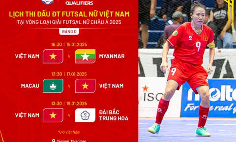 Vòng loại giải Futsal nữ châu Á 2025: Việt Nam gặp Myanmar trận ra quân