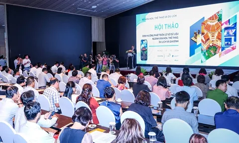 Thành lập Ban Chỉ đạo của Bộ Văn hóa, Thể thao và Du lịch về phát triển khoa học, công nghệ, đổi mới sáng tạo, chuyển đổi số, cải cách hành chính và Đề án 06