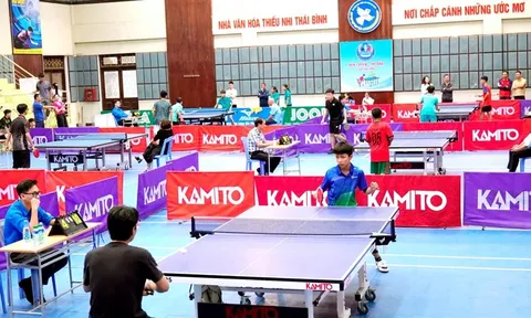 Hướng dẫn điều chỉnh kế hoạch tổ chức Đại hội Thể dục thể thao các cấp