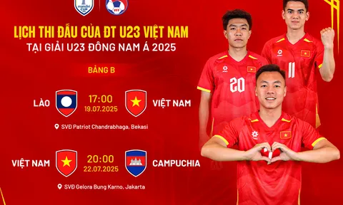 Giải vô địch U23 Đông Nam Á 2025: Chờ chiến thắng đầu tay của đương kim vô địch