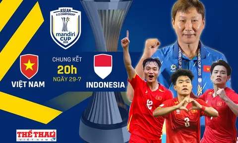 Chung kết U23 Đông Nam Á 2025: U23 Việt Nam tự tin chinh phục “chảo lửa” Gelora Bung Karno