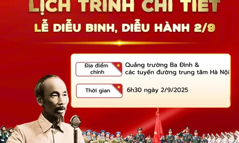 Lịch trình chi tiết Lễ diễu binh, diễu hành; danh sách các điểm bắn pháo hoa Kỷ niệm 80 năm Quốc khánh 2/9/2025
