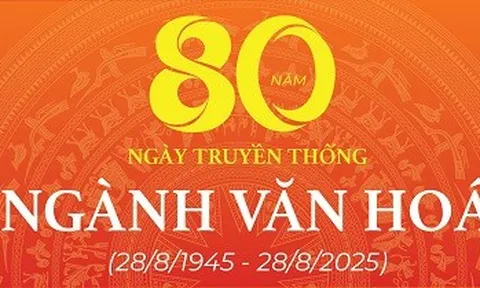 Tạo dấu ấn sâu đậm, khẳng định vai trò, vị thế, đóng góp của ngành Văn hóa vào sự phát triển của đất nước 