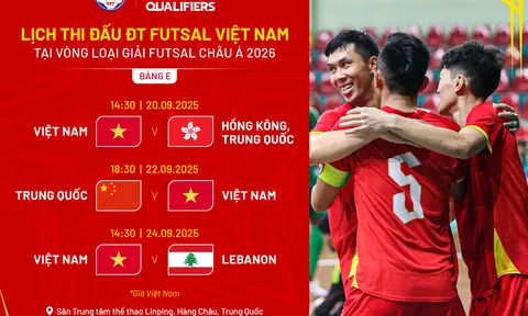 Vòng loại Giải Futsal châu Á 2026: Đội tuyển Việt Nam chạy đà hoàn hảo