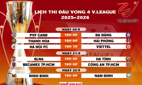 Lịch thi đấu vòng 4 V.League 2025-2026
