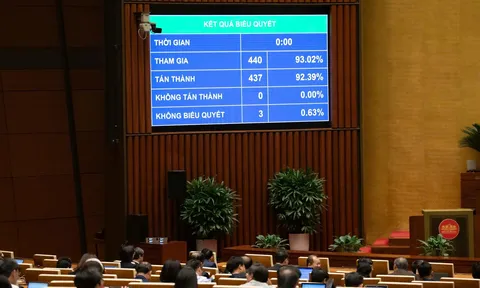 Quốc hội thông qua Luật Báo chí (sửa đổi)