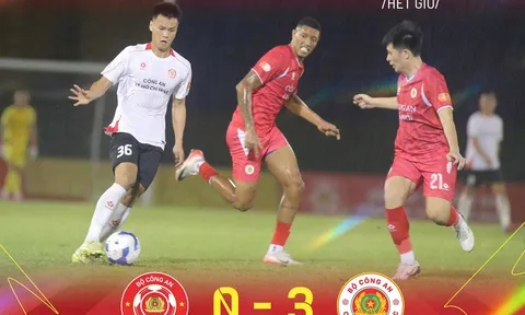 Vòng 19 V.League 2025-2026: Công an Hà Nội thắng đậm, Thể Công Viettel thắng nghẹt thở