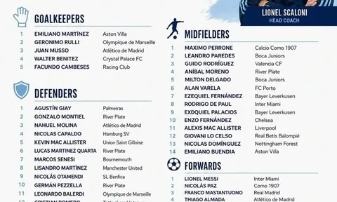 Argentina công bố danh sách cầu thủ tham dự World Cup 2026