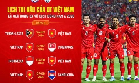 "Bộ máy" của huấn luyện viên Kim Sang-sik kích hoạt nhân sự mới