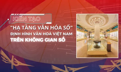 Toàn văn Nghị định số 277/2026/NĐ-CP của Chính phủ về Hạ tầng văn hóa số