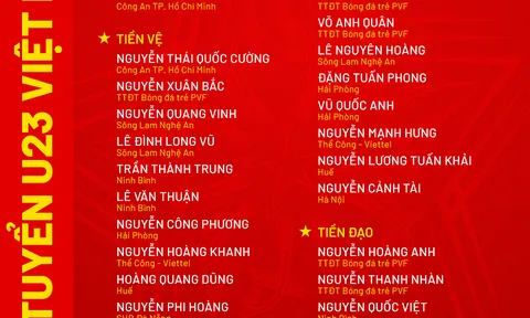 Đội tuyển U23 Việt Nam hội quân: Rà soát lực lượng, hướng tới ASIAD 2026