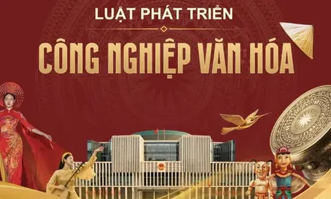 Xây dựng Luật Phát triển công nghiệp văn hóa theo trình tự, thủ tục rút gọn