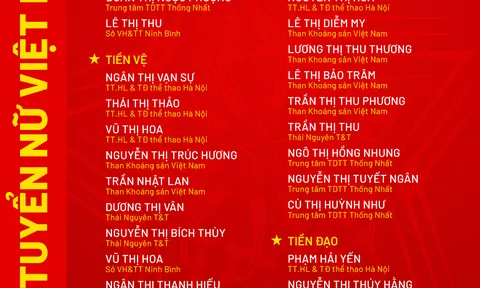 Đội tuyển nữ Việt Nam hội quân, khởi động chiến dịch ASIAD 2026