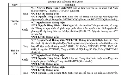 Lịch công tác tuần 33 của Lãnh đạo Cục Thể dục thể thao Việt Nam