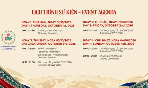 50 quốc gia và tổ chức quốc tế tham gia Lễ hội Văn hóa Thế giới tại Hà Nội năm 2026