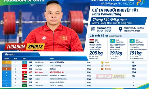 ASIAN Para Games 5: Lực sĩ Nguyễn Bình An xếp hạng 4