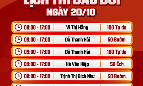 ASIAN Para Games 5: Ngày 20/10, Việt Nam chờ tin vui từ 3 môn thể thao chủ lực 