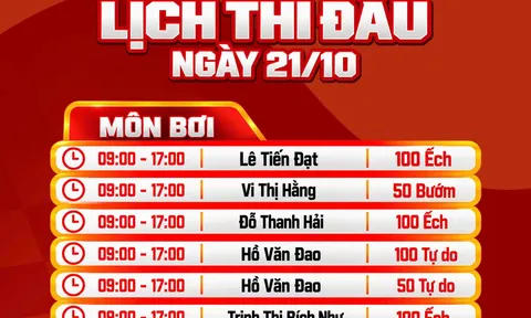 ASIAN Para Games 5: Ngày 21/10, nhà vô địch ASIAN Para Games 4 Lê Tiến Đạt tranh tài