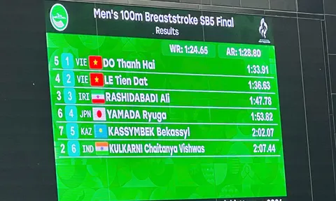 ASIAN Para Games 5: Đỗ Thanh Hải giành huy chương vàng đầu tiên cho Đoàn Thể thao Người khuyết tật Việt Nam