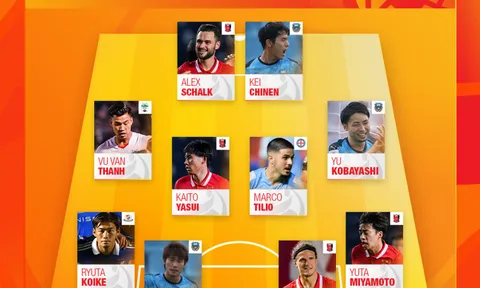 Văn Thanh được vào đội hình tiêu biểu vòng 2 AFC Champions League