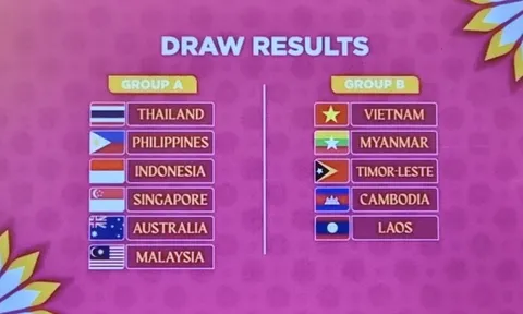 Bốc thăm giải AFF nữ 2022: Đội tuyển Việt Nam rơi vào bảng đấu nhẹ nhàng
