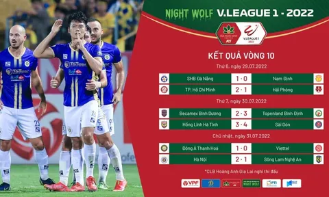 Vòng 10 V.League 2022: Những dấu ấn nổi bật nhất