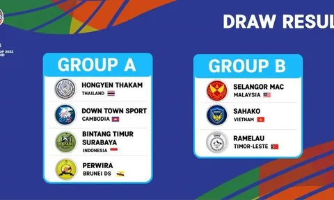 Bốc thăm AFF Futsal Cup 2022: Sahako FC cùng bảng đương kim vô địch giải Futsal Malaysia và Timor Leste