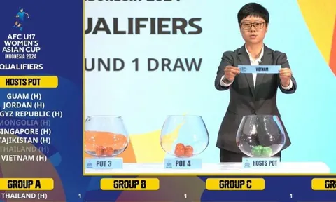 AFC bốc thăm vòng loại thứ nhất U20 và U17 nữ châu Á 2024: Việt Nam có nhiều cơ hội