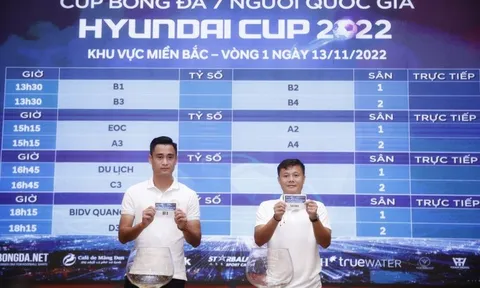 Bốc thăm chia bảng Cúp Bóng đá 7 người quốc gia - Huyndai Cup 2022 khu vực miền Bắc