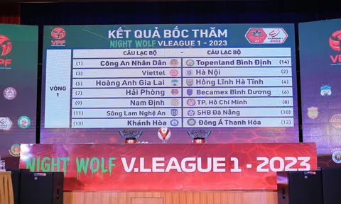 Bốc thăm, xếp lịch thi đấu giải Bóng đá vô địch quốc gia Night Wolf V.League 2023