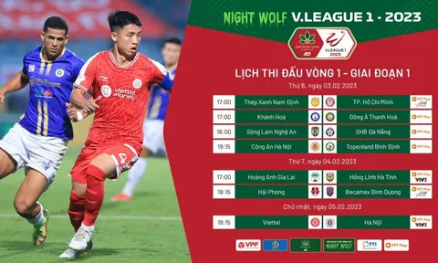 Trước vòng 1 V.League 2023: Háo hức chờ khai màn!