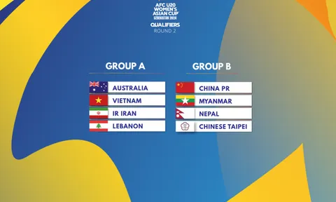 Vòng loại thứ hai giải Bóng đá U20 nữ châu Á 2024: Việt Nam cùng bảng với Australia, Iran và Lebanon