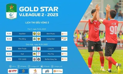 Trước vòng 3 giải hạng Nhất Quốc gia 2023: Gay cấn và bất ngờ