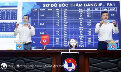Bốc thăm, xếp lịch thi đấu giải Bóng đá hạng Nhì Quốc gia 2023