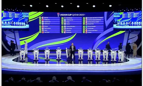 Việt Nam rơi vào bảng đấu khó tại Vòng chung kết giải Bóng đá Asian Cup 2023