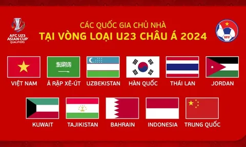 Việt Nam là một trong số 11 quốc gia chủ nhà tại Vòng loại U23 châu Á 2024