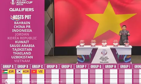 Kết quả bốc thăm Vòng loại U23 châu Á 2024: Việt Nam vào bảng dễ thở